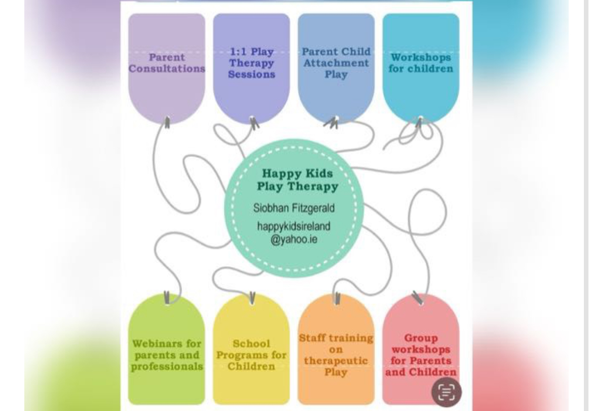 Happy Kids Play Therapy
